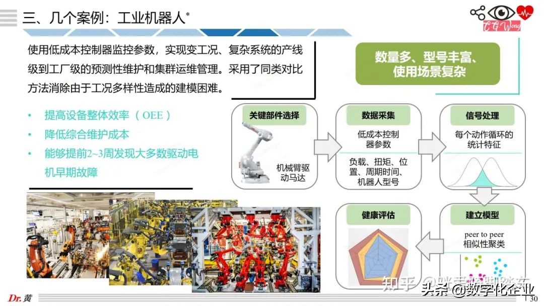 大白話科普PHM技術之引言和案例篇