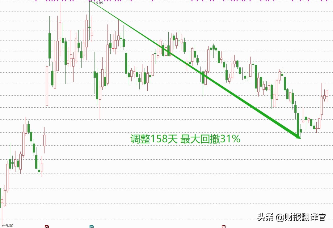 百亿工业母机龙头,参与元宇宙设备研发,客户包括华为、三星、小米