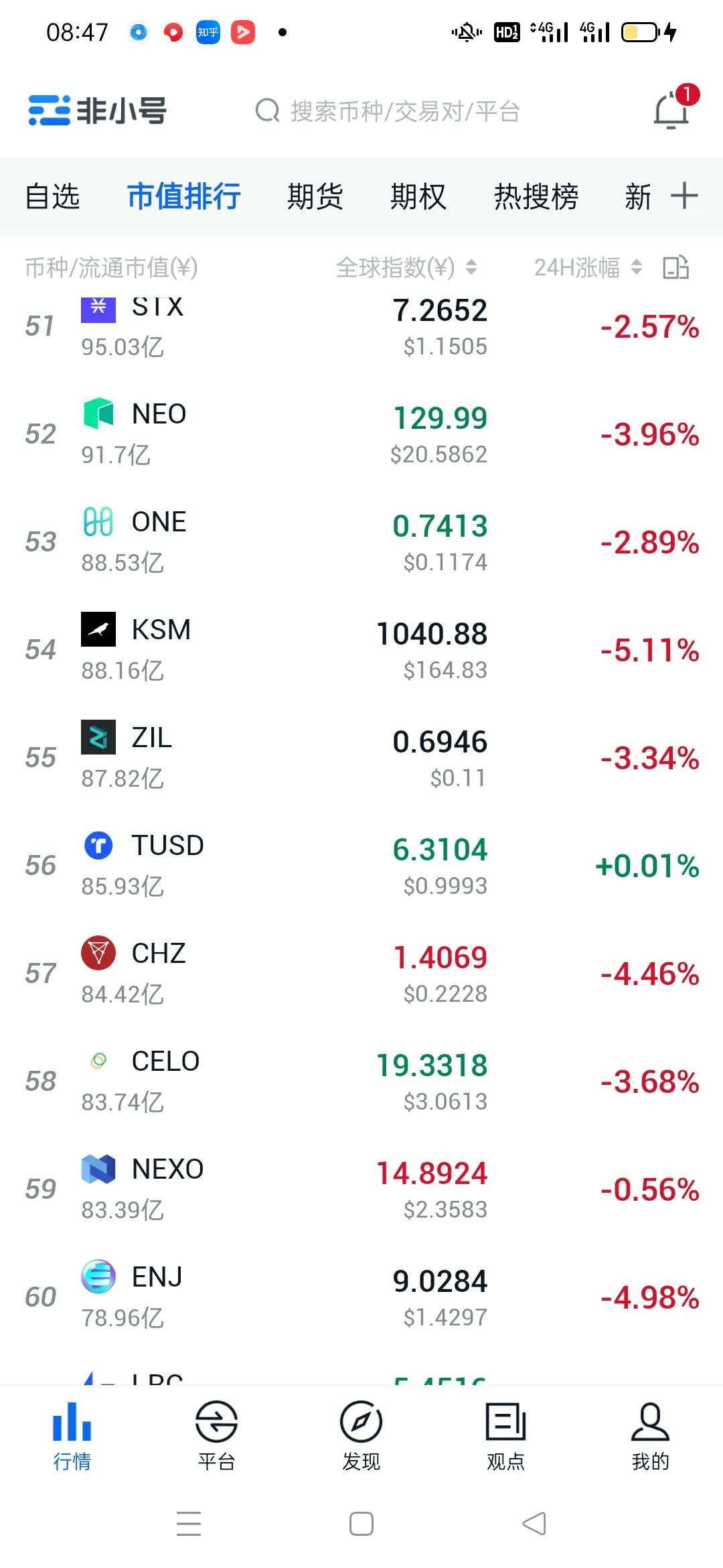 比特币行情最新《比特币会跌到18万吗》