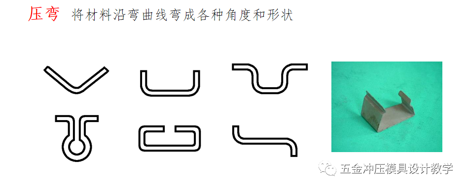 冲压工艺培训资料大全，值得收藏学习