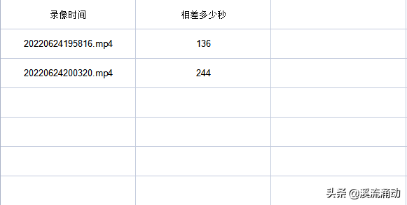 python脚本——录像时间对比