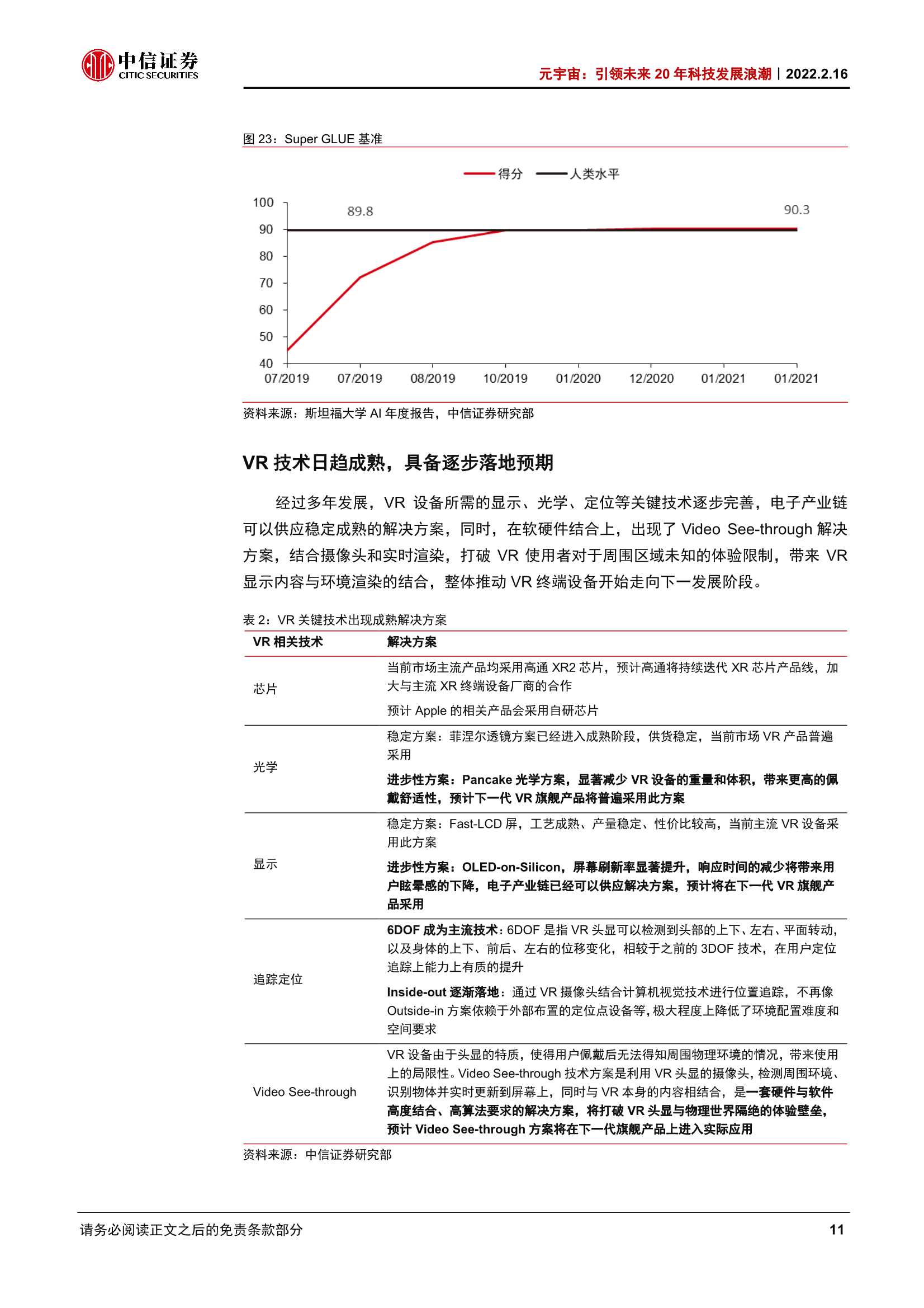 元宇宙，引领未来20年科技发展浪潮（中信证券）