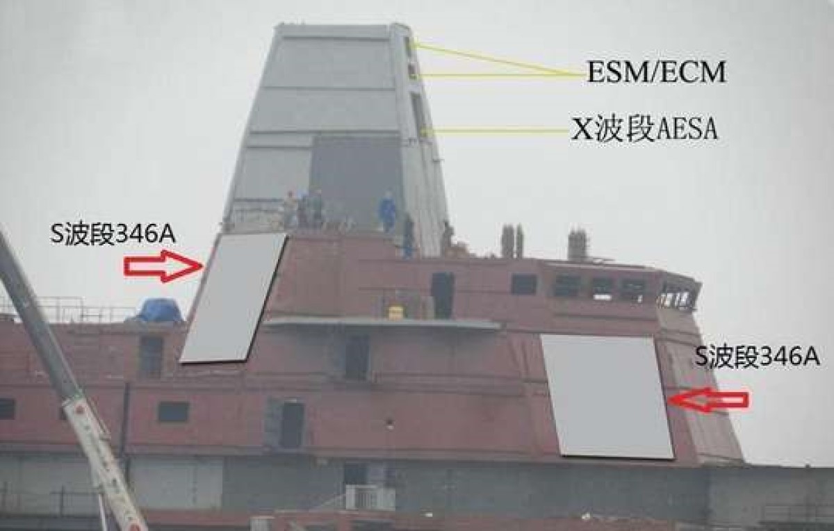 中国排名世界第一的武器(战力世界第一的055大驱，令印度海军畏惧，相比美军军舰如何？)