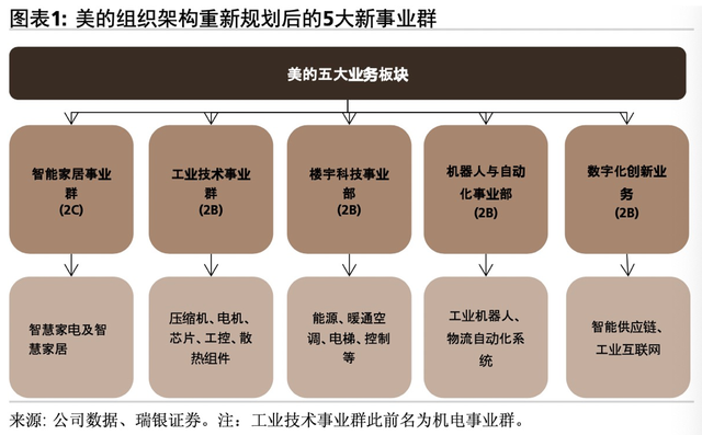 留不住投资者，方洪波赢了董明珠又如何？