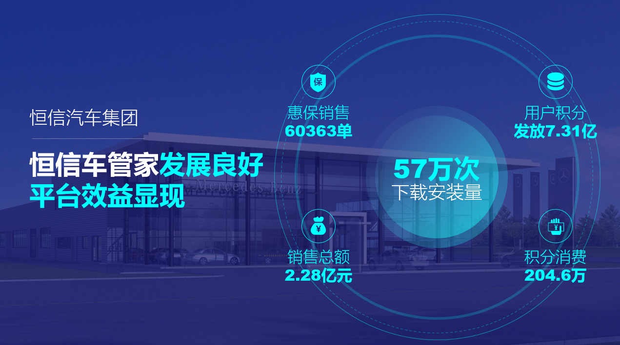 不愧是大厂出品！宝马汽车这份2017年的PPT，都这么厉害了