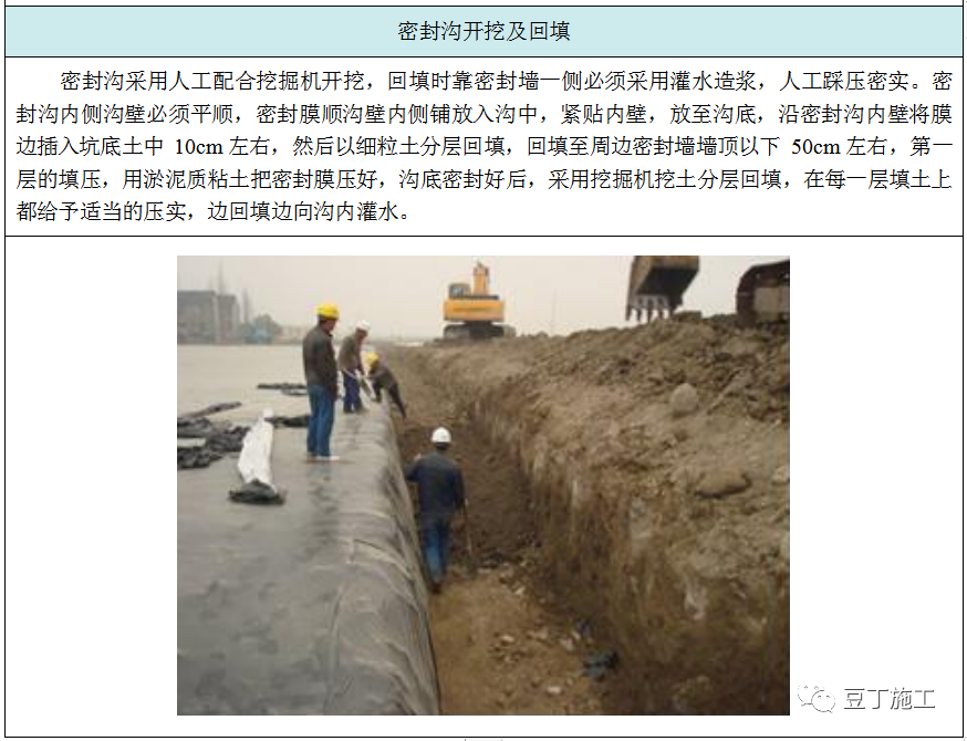 收藏！六种地基处理施工工艺卡，常用的都在这了