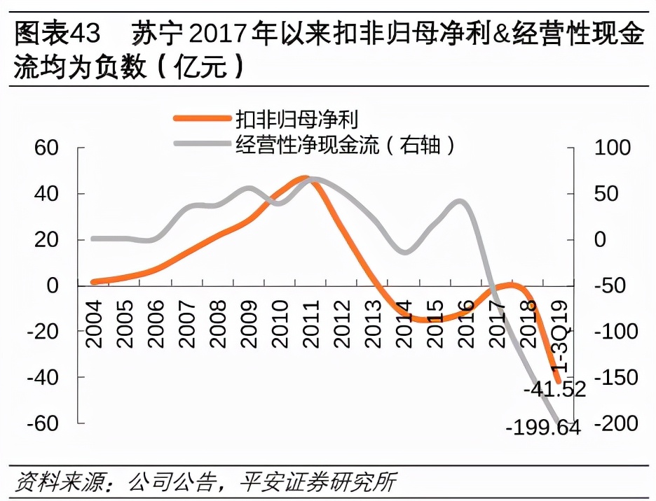 快美互联背后：理想的花路，现实的磨合