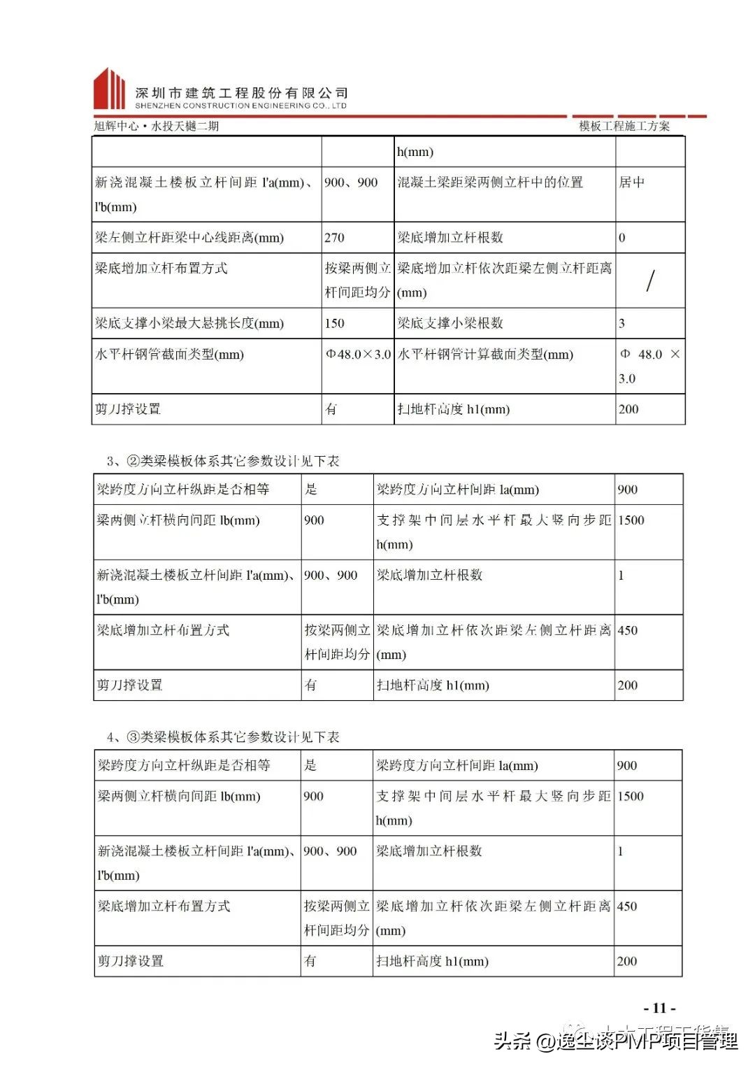 扣件式钢管高大模板施工方案（含CAD图），可下载