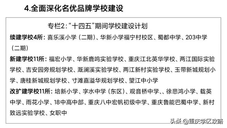 鲤鱼池小学新校？宏帆鲁巴扩建？江北众多板块加速学校建设