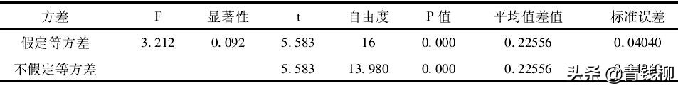 油牡丹的图片（了解油牡丹的播种育苗技术）