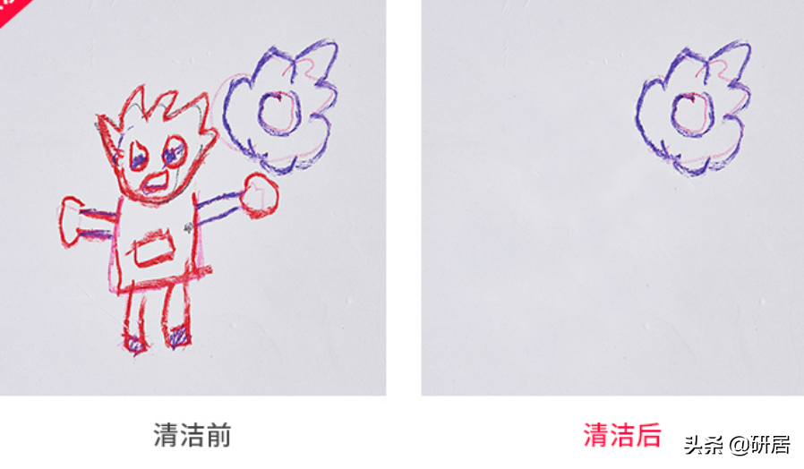 感谢家里这几件家居好物，价不高却很实用，解决不少装修遗憾