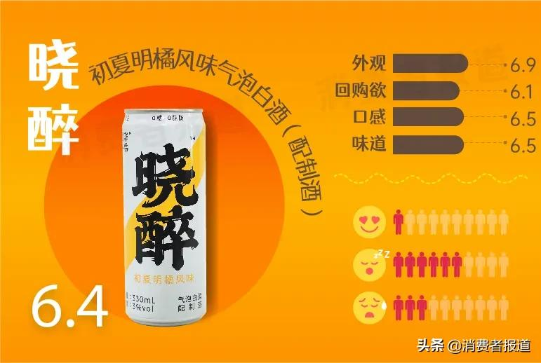 春节欢聚,哪款低度数酒更好喝?微醺爱好者快看过来