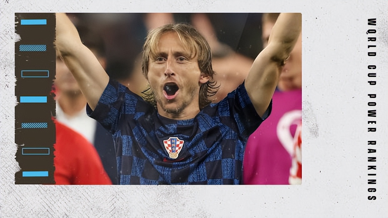 足球世界杯前几名排名（世界杯八强夺冠实力排行：巴西力压法英，葡萄牙将阿根廷挤出前四）