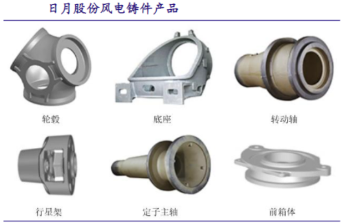 “浙江+（新）基建”题材还有持续关注的价值吗？