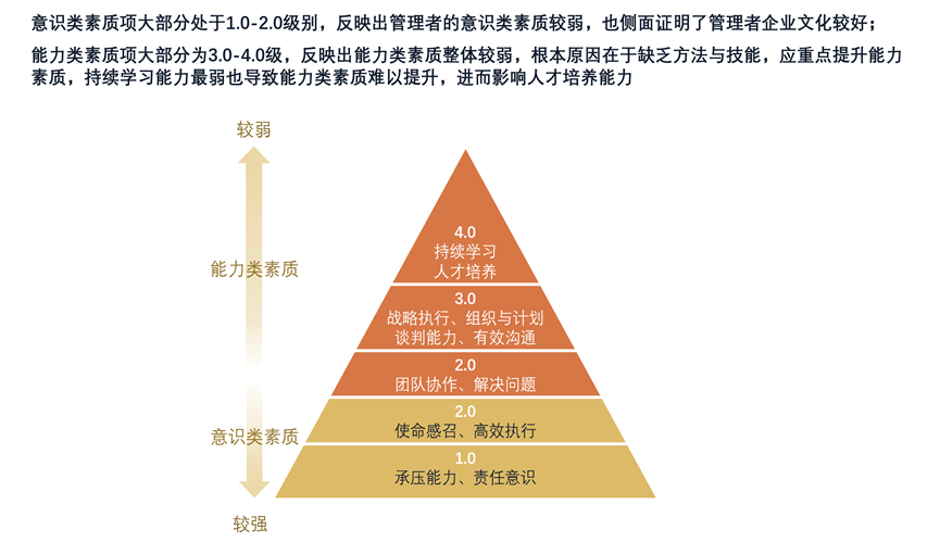 世界杯女足精神科(女足夺冠与精神素质)