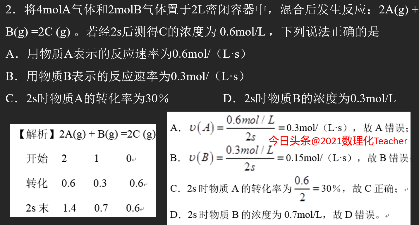 氮气和氢气反应（高中化学反应速率课适合初学者）