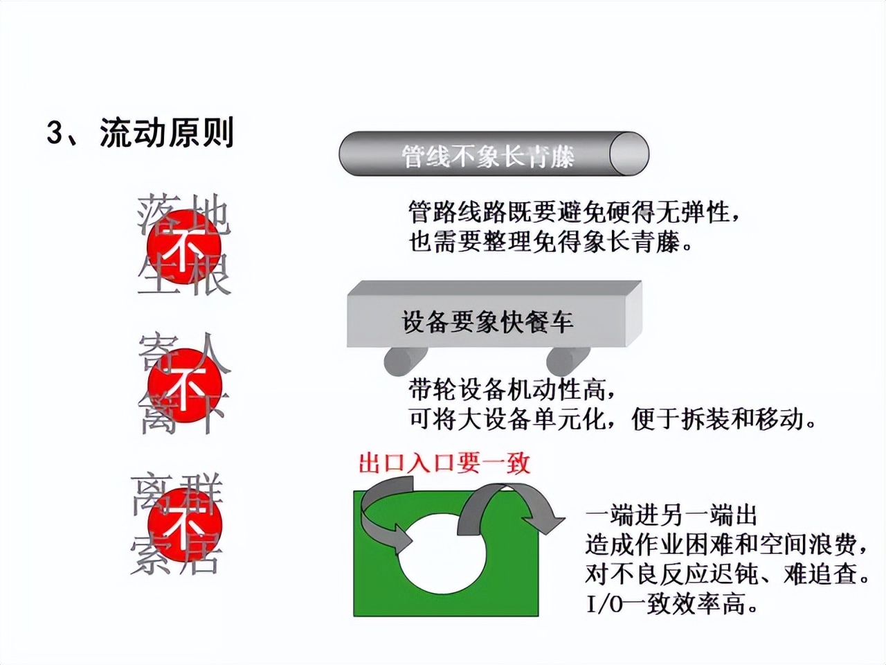 「精益学堂」超详细的一份JIT精益生产PPT 请收好