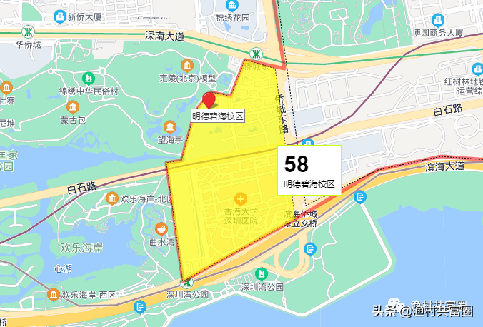 深圳学位房汇总——福田篇