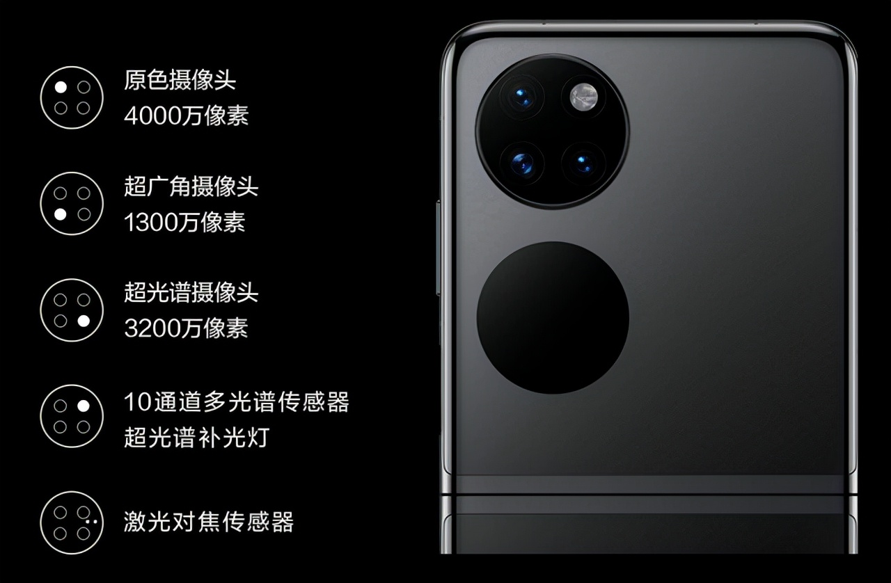 华为P50 Pocket上手体验：打造“化妆盒”的天花板