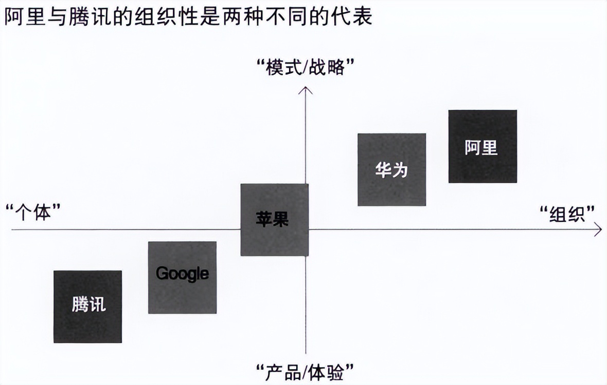 邓康明：核心人才是“剩”出来的