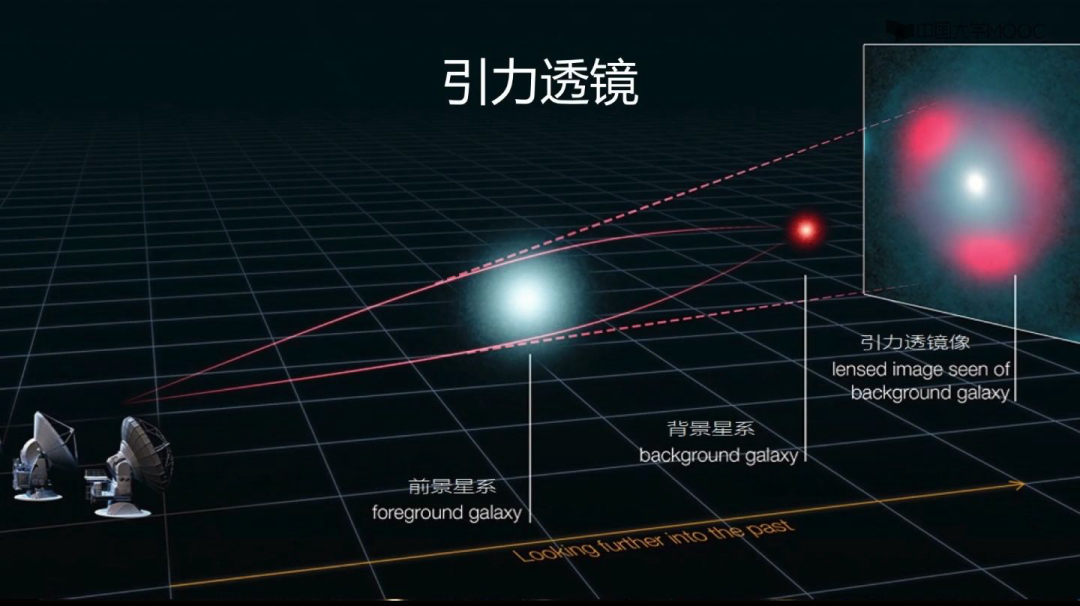 黑洞是什么？能吞噬宇宙中所有天体，那么被吞噬的物体都去哪了？