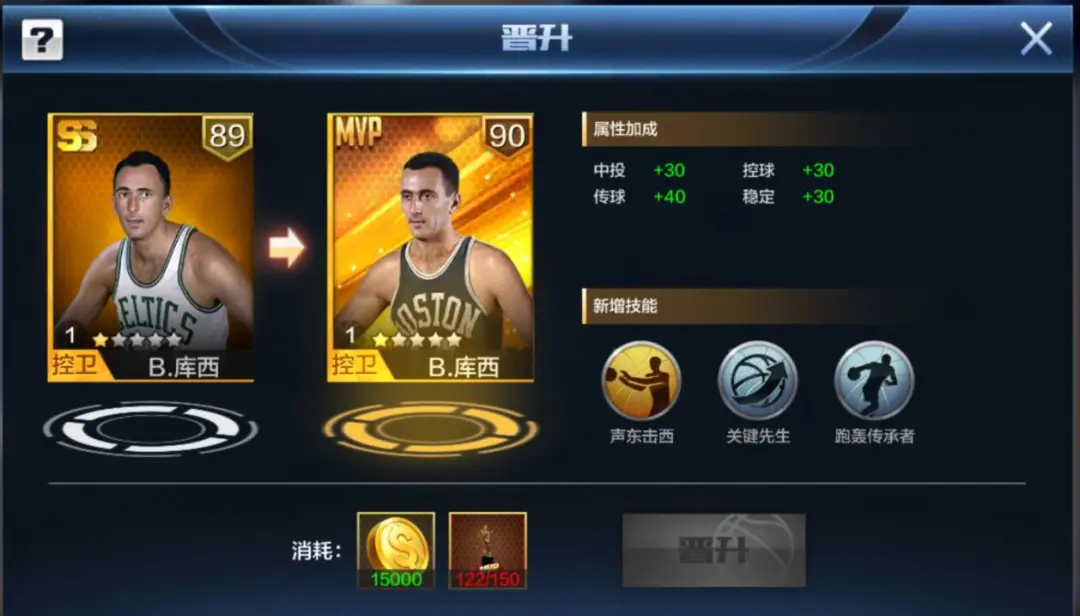 最強(qiáng)nba每月特效有哪些（最強(qiáng)NBA丨控衛(wèi)鼻祖，初代控球大師有多秀？）