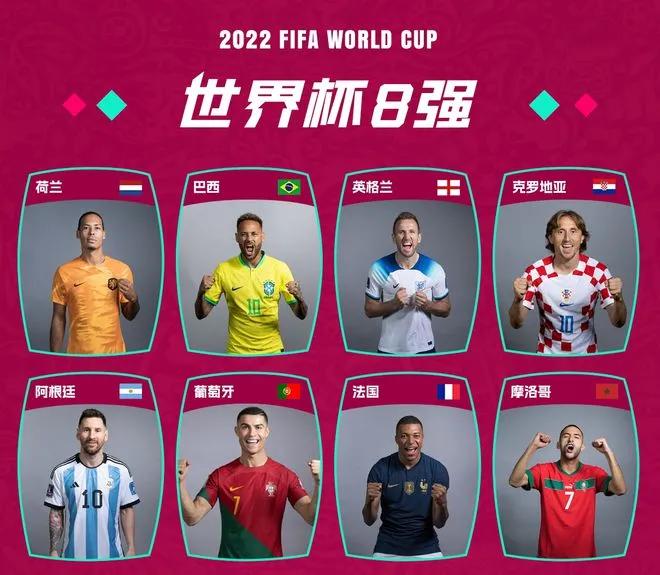 世界4大足球比赛（世界杯四强争夺战）