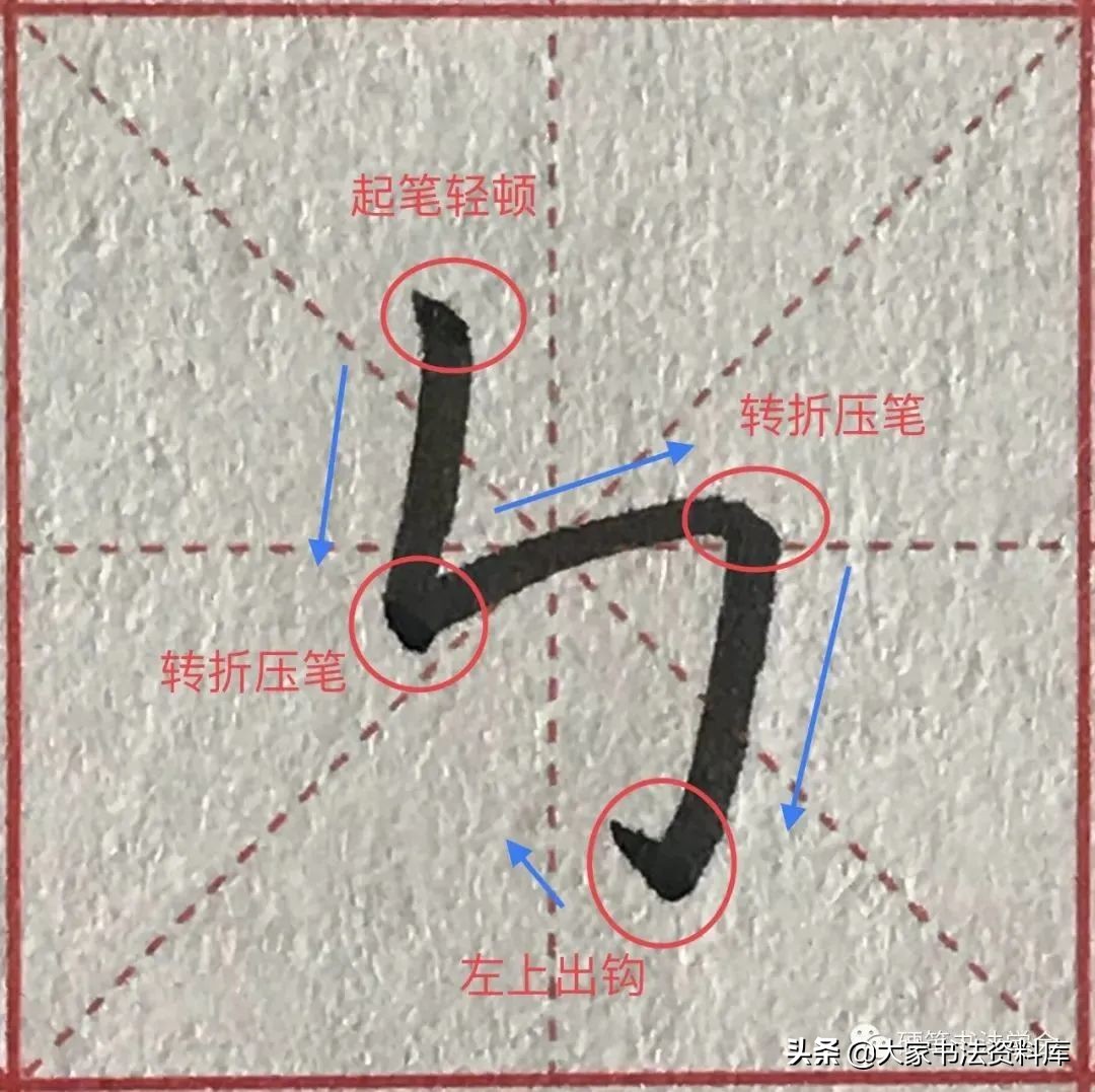 干货：深度解析36个基本笔画的写法 | 超清大图图解教程