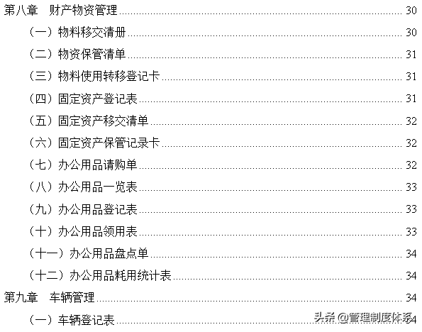 行政部门各职位具体工作内容及企业管理手册（58页）