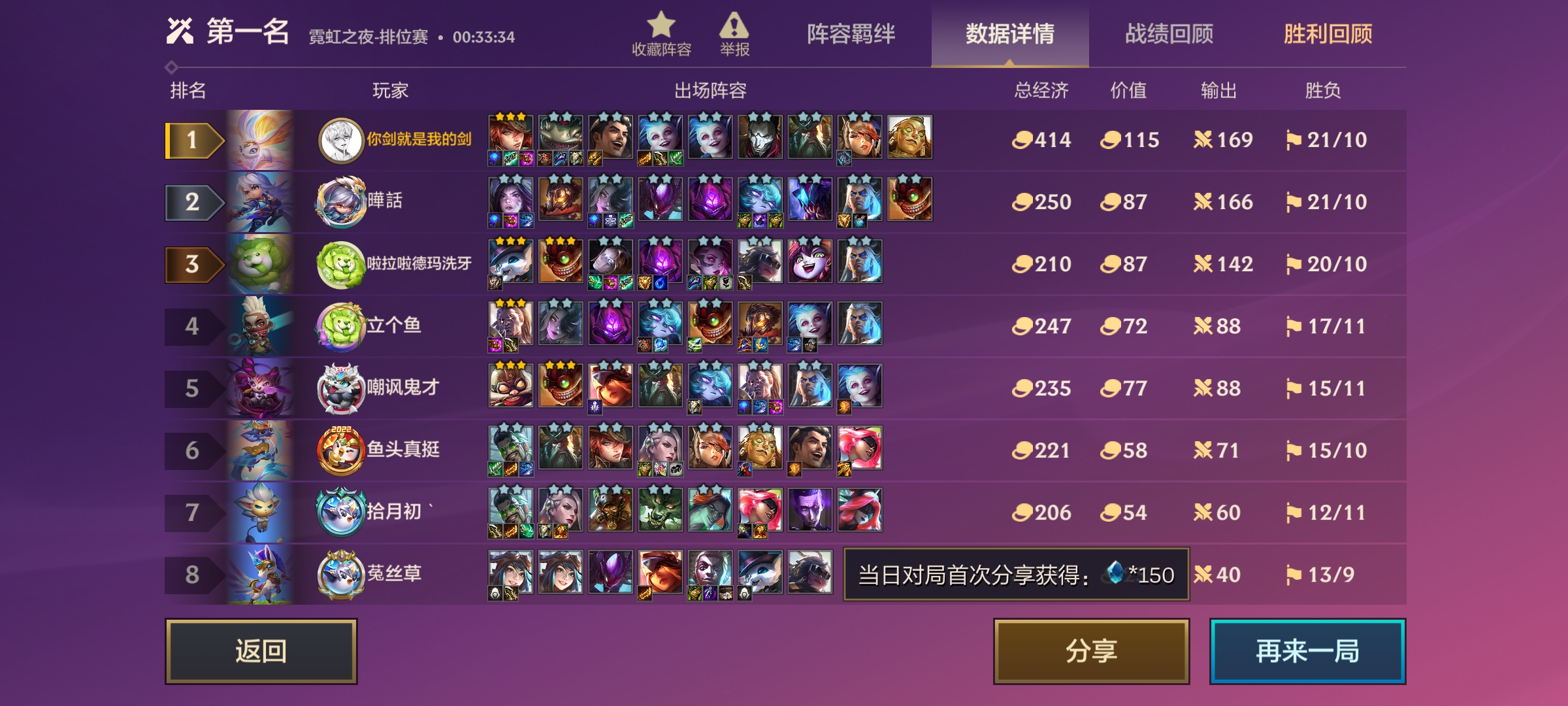 金铲铲霓虹之夜：重赏之下海克斯怎么玩？连败收菜爽翻天