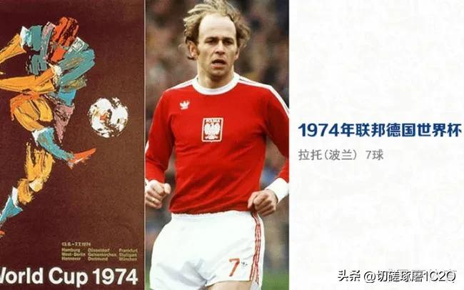 2002世界杯排名榜排名（歷屆男子世界杯足球賽冠、亞軍）