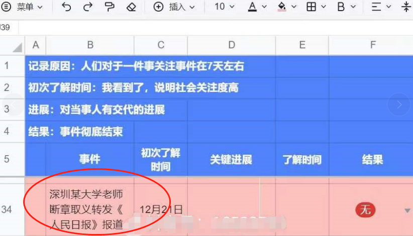 深圳大学一教师被学生举报，疑似支持震旦宋老师，校方回应来了