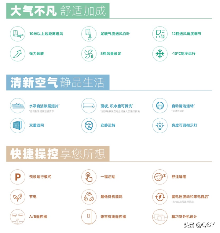 拆东芝空调大清快CJ系列2匹挂机 整机泰国进口可配置一般