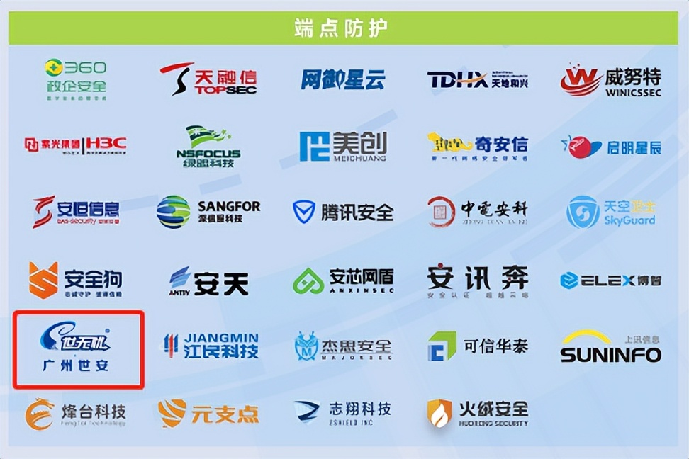 连续3年 | 世安实力入围《2022网络安全产业图谱》10项细分行业领域