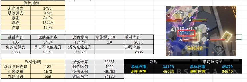 《少前：云图计划》末宵进阶数值攻略/机制详解/副词条详细计算