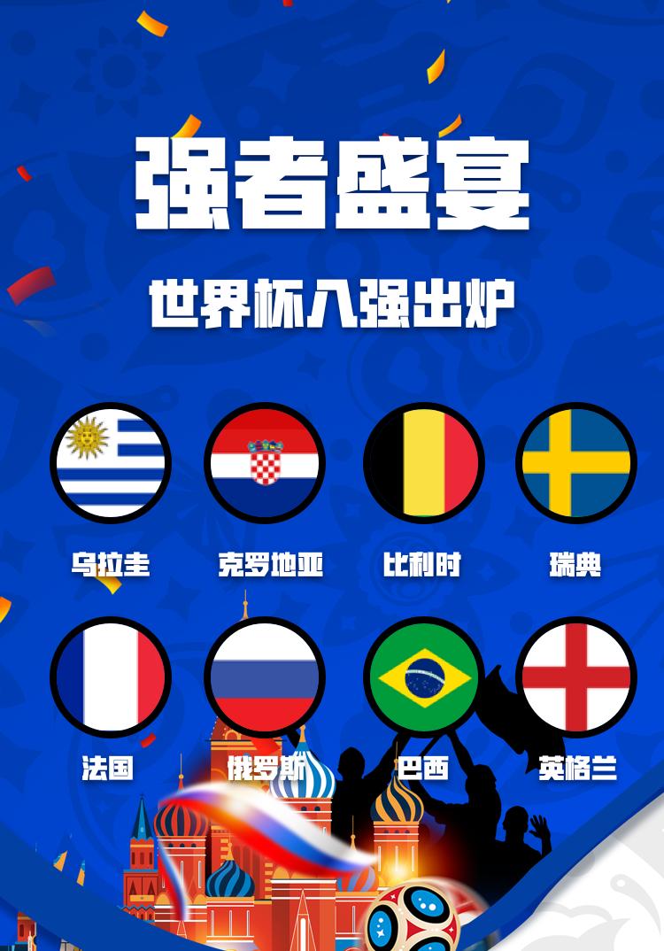 世界杯进球合集（盘点世界杯球队进球榜前5：葡萄牙射中12球，巴西、阿根廷并列第4）