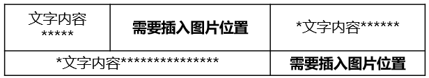 造价投标，是什么让你从入门到放弃？