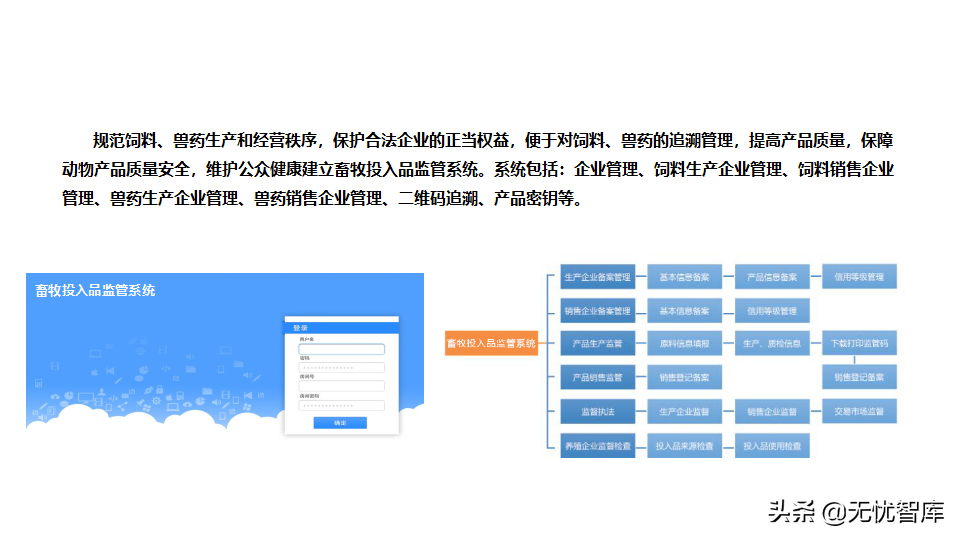 65页PPT智慧数字乡村农业大数据解决方案（附PPT全文下载）