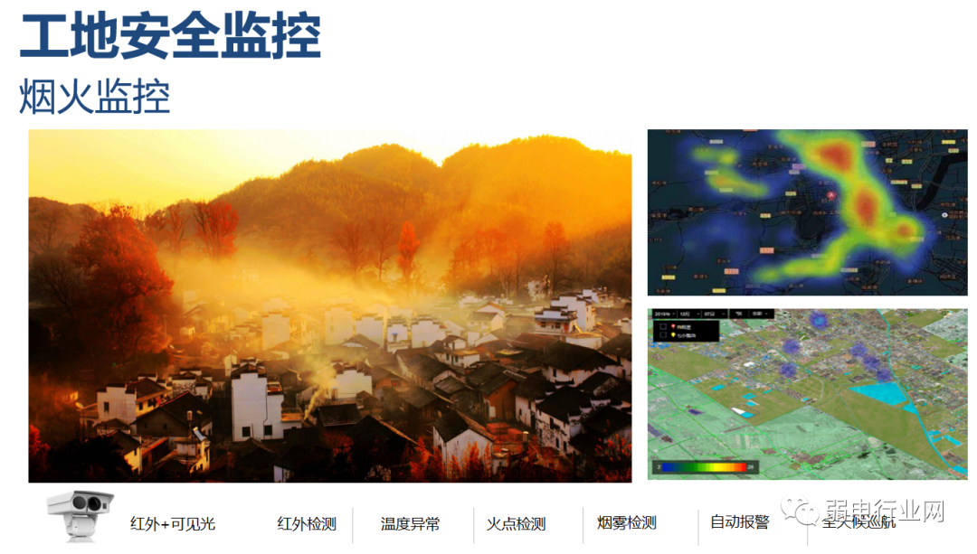 数字孪生+智慧工地解决方案
