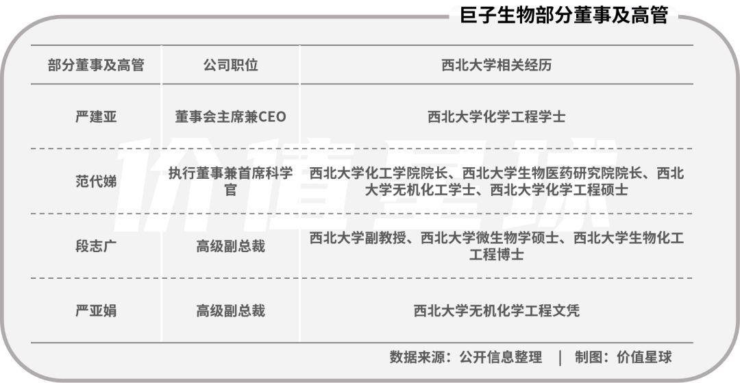 巨子生物递表港交所：惊人净利率从何而来，赚钱能力能否持续？