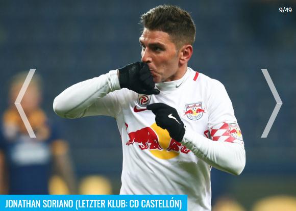 乔纳森索里亚诺（致敬老兵！—“德转”盘点国际足坛2021年宣布退役的49位球星）