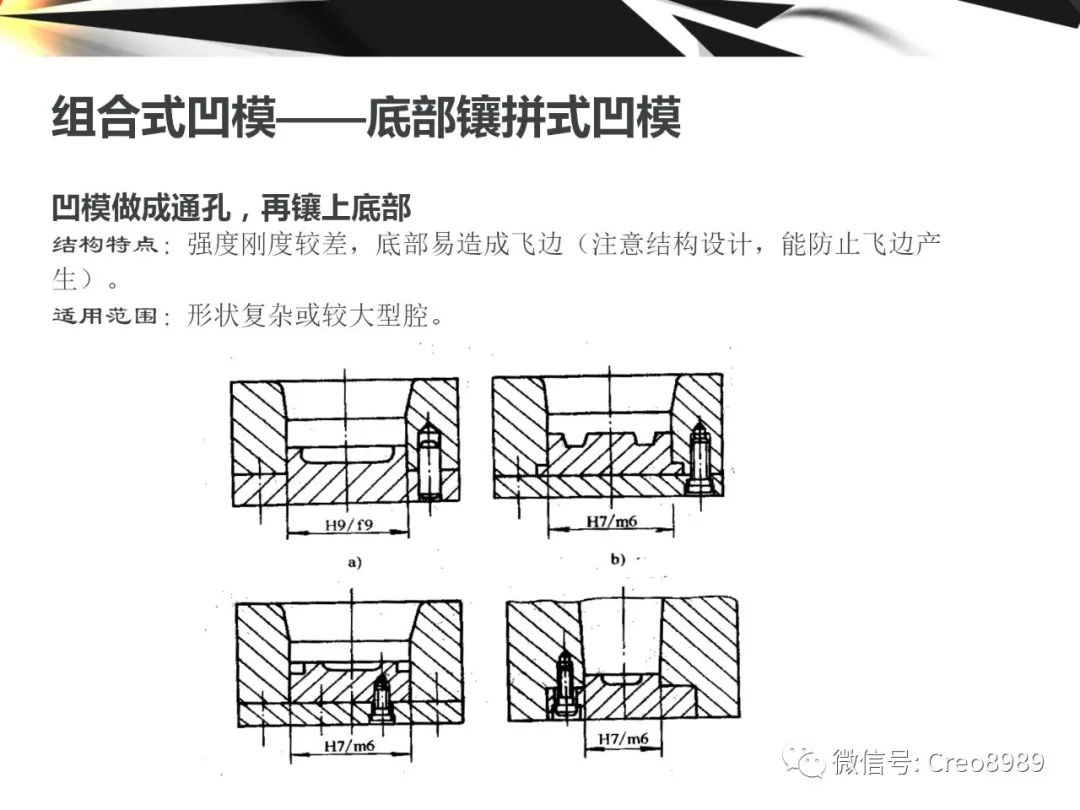 Proe/Creo成型零件结构设计