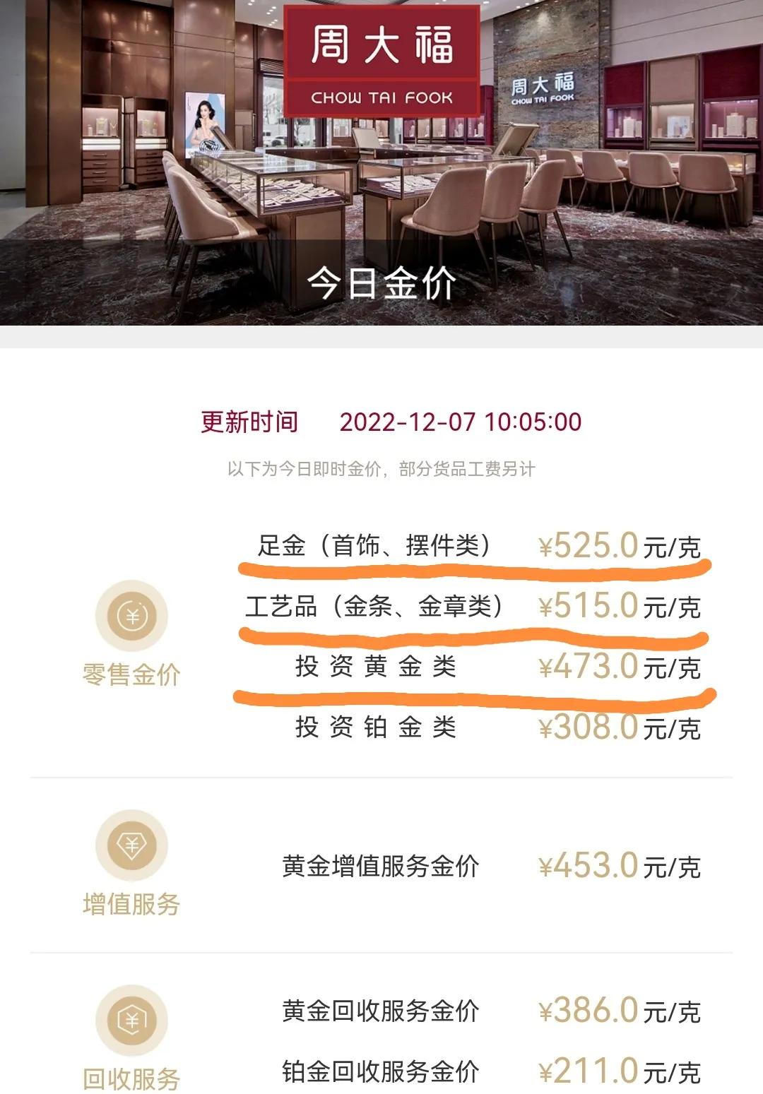 12月7日 金条 金砖 银砖 黄金手镯 价格多少一克？