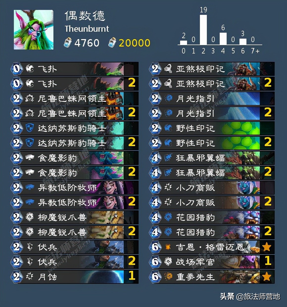 ukba,uk包包是什么档次