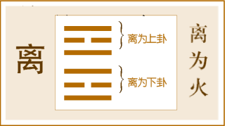 《周易·易经》六十四卦大全集 为群经之首，设教之书