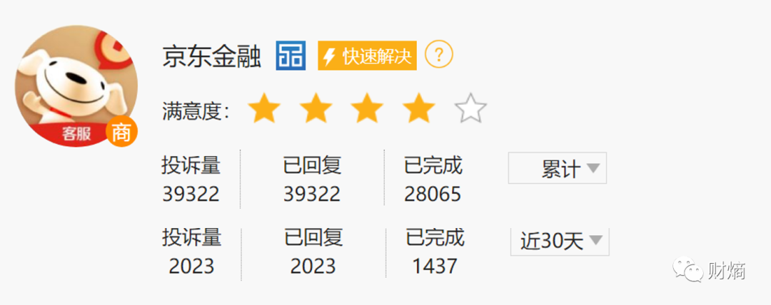 财熵｜京东金融深陷“盗刷”疑云