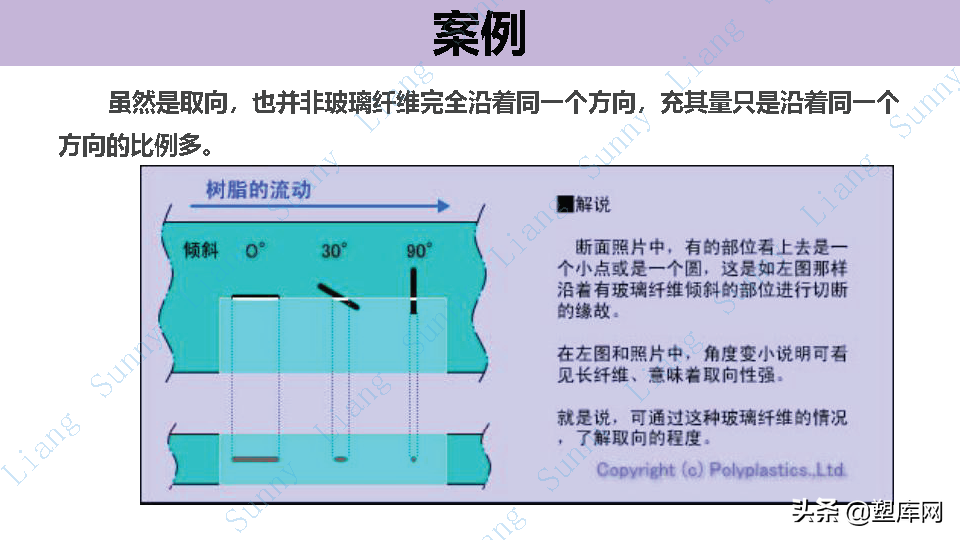 梁工专栏 | 高品质产品结构和模具设计要点