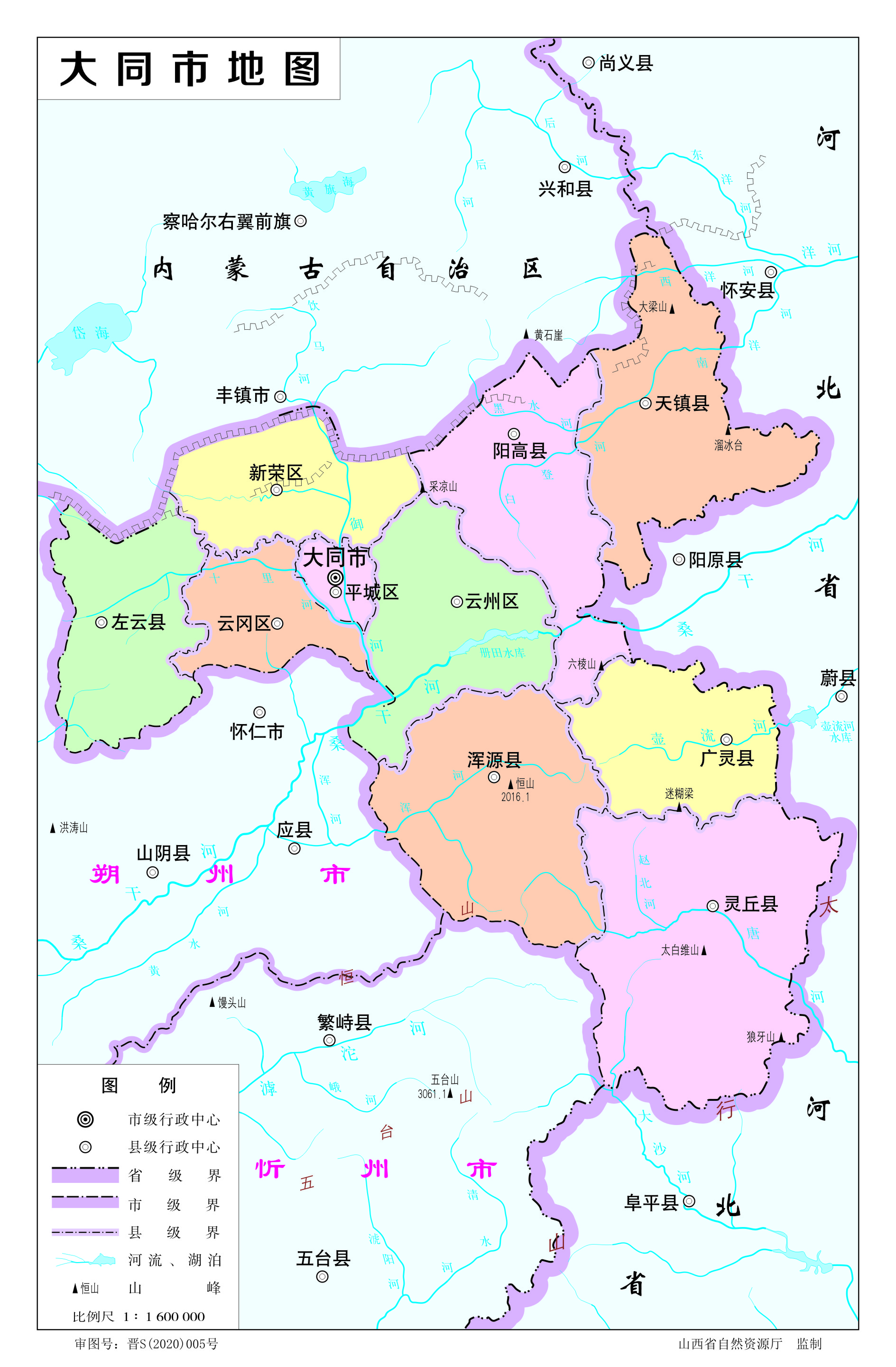 大同市与青岛市对比