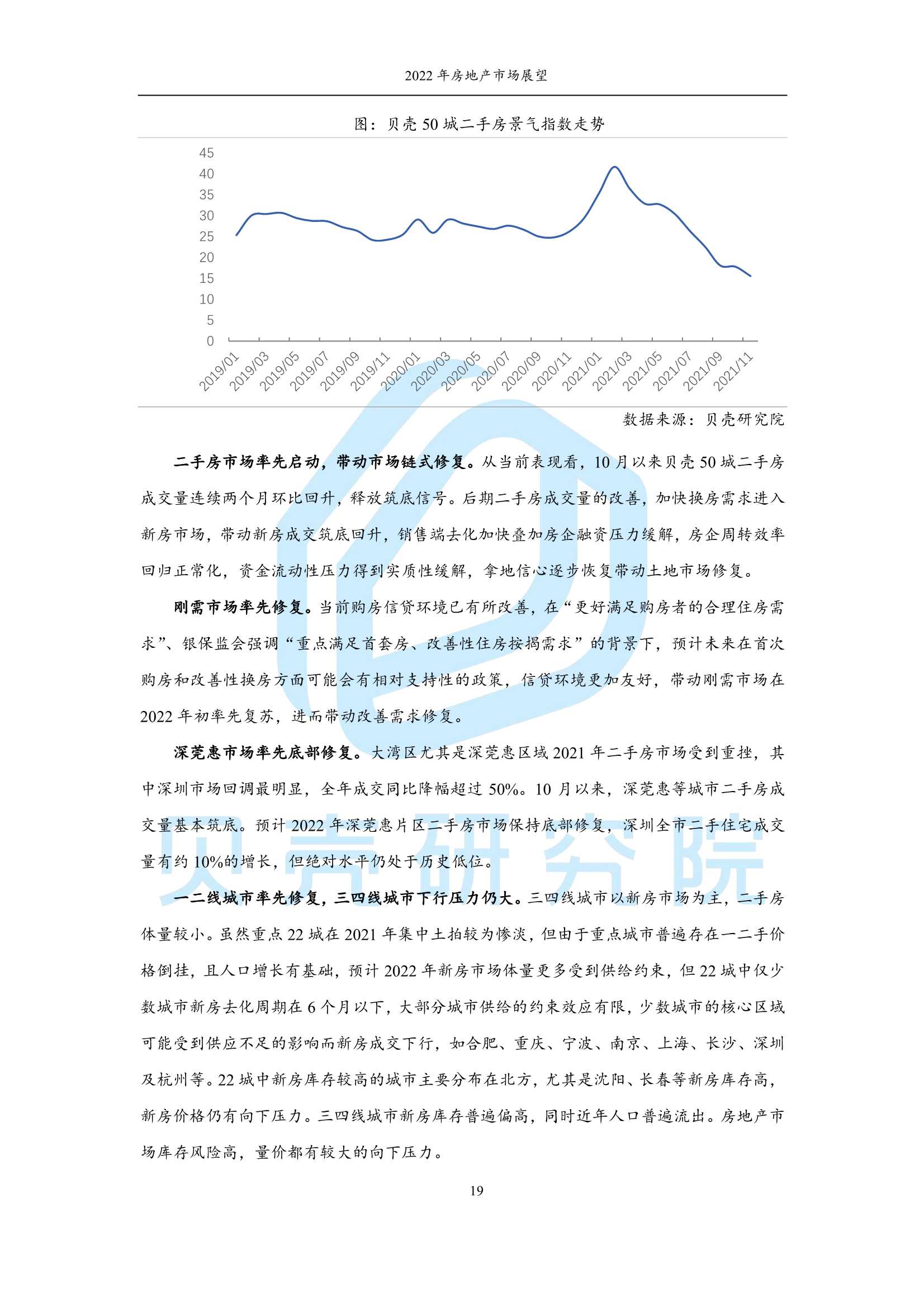 2022年房地产市场展望：从链式衰退到良性循环（贝壳研究院）