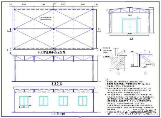 建筑工地安全文明施工标准及样板图集